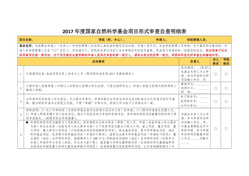 2017年度国家自然科学基金项目形式审查自查明细表_第1页