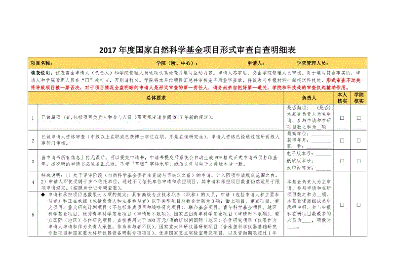 2017年度國(guó)家自然科學(xué)基金項(xiàng)目形式審查自查明細(xì)表