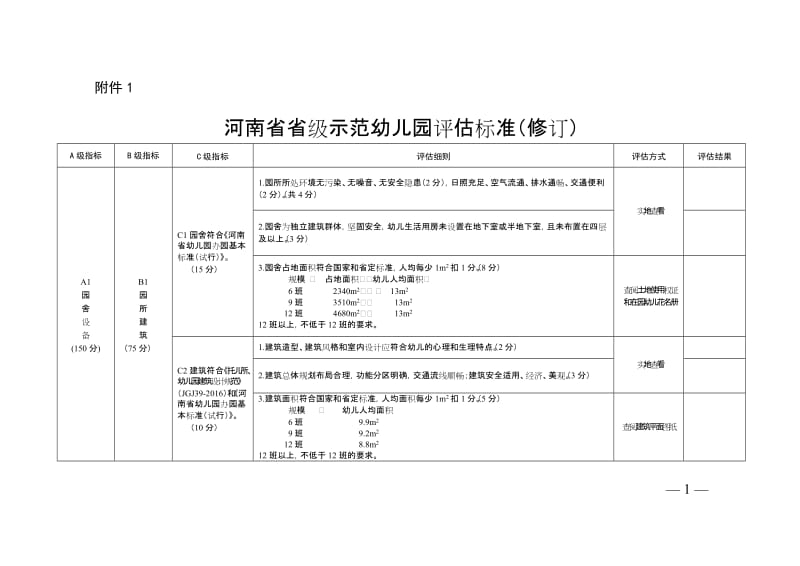 河南省省级示范幼儿园评估标准（2018修订版）_第1页