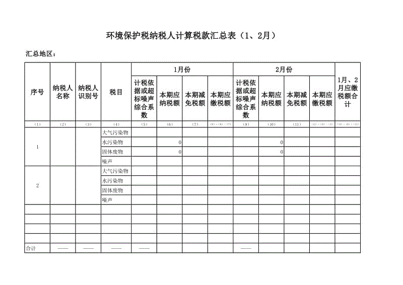 环境保护税表样（注意：内含两张表）