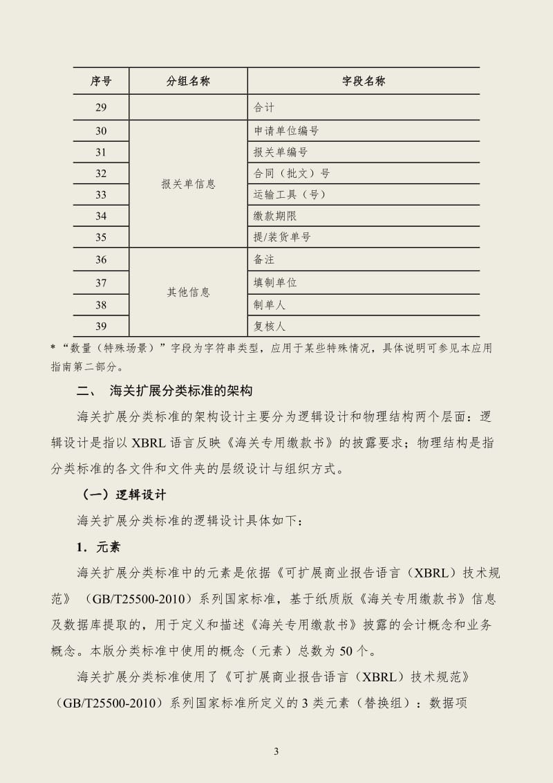 《企业会计准则通用分类标准海关专用缴款书扩展分类标准》应用指南_第3页