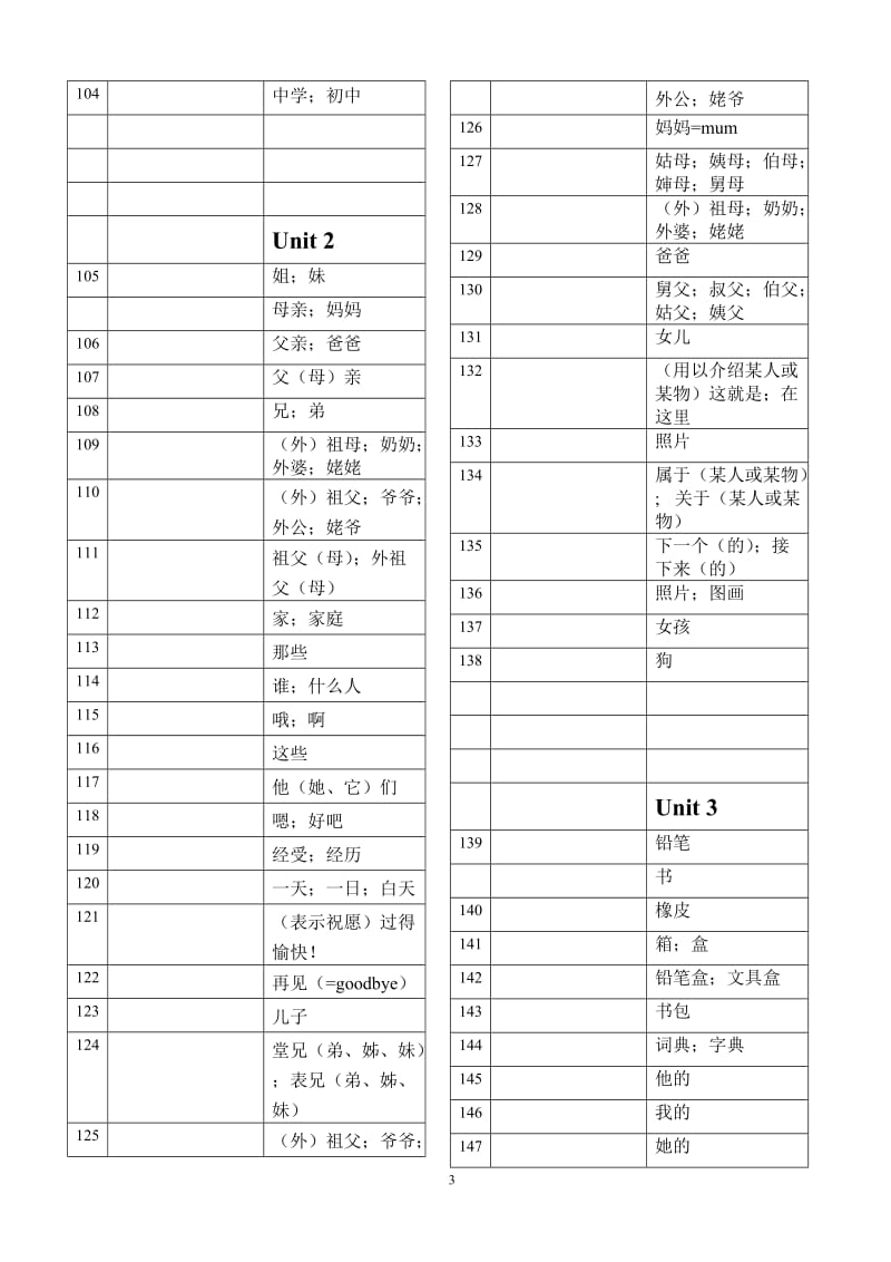 新人教版初中英语单词分单元默写(可编辑打印)_第3页