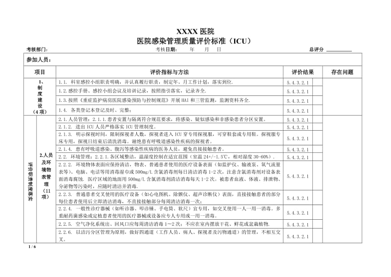 2017年版《医院感染管理质量评价标准（ICU）》_第1页