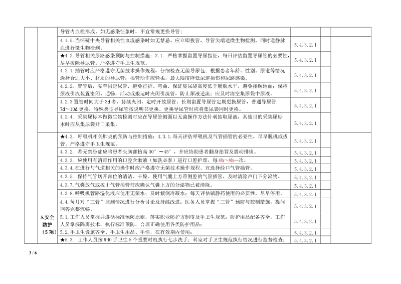 2017年版《医院感染管理质量评价标准（ICU）》_第3页