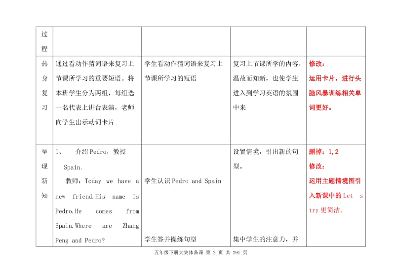 人教版PEP小学五年级下册英语教案全册精写_第3页