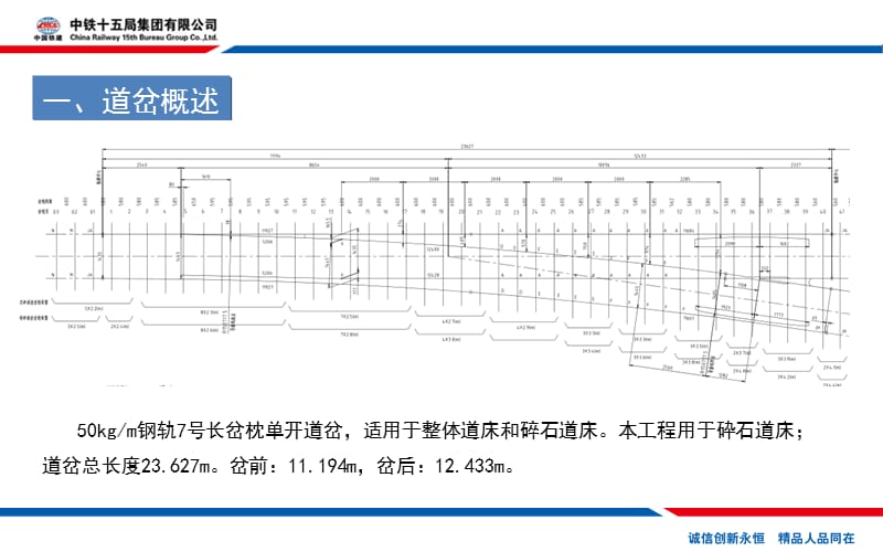 50-7单开道岔静态检查_第2页