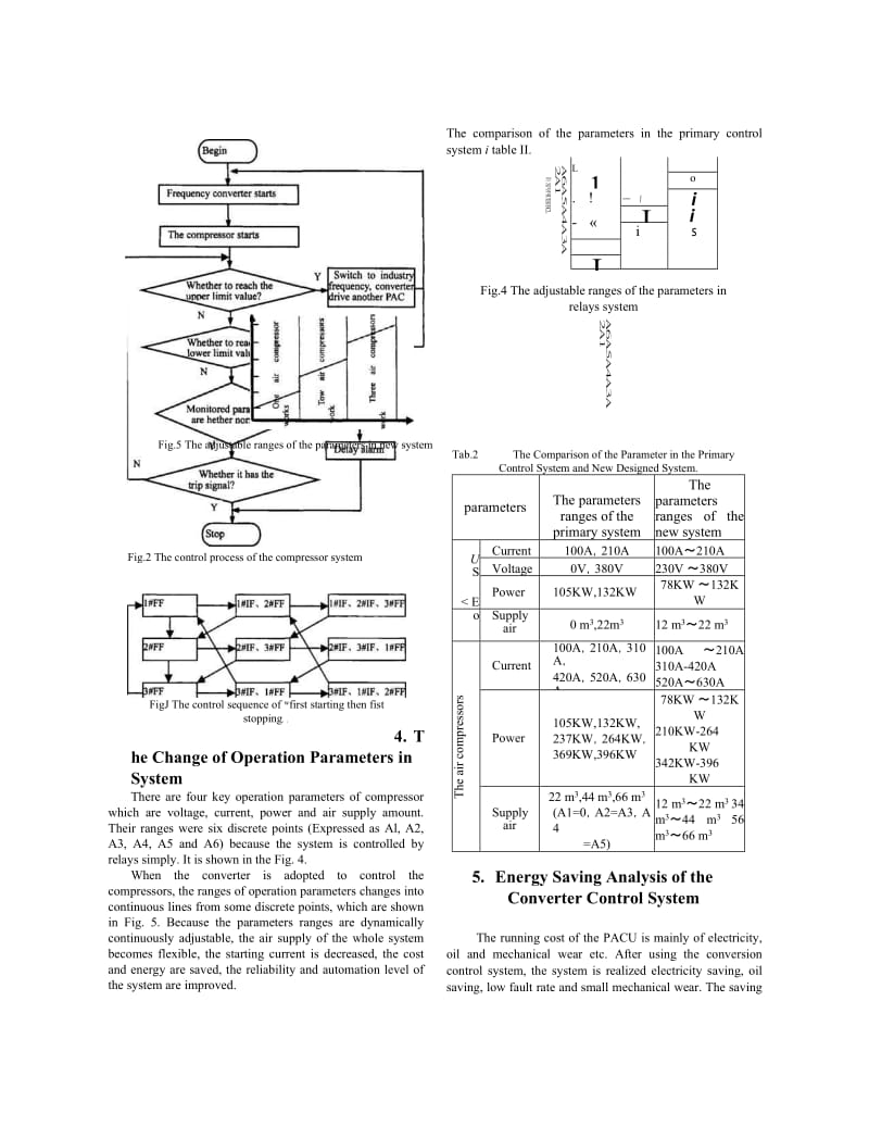 外文原文-基于变频器的活塞式空气压缩机组控制系统设计_第3页