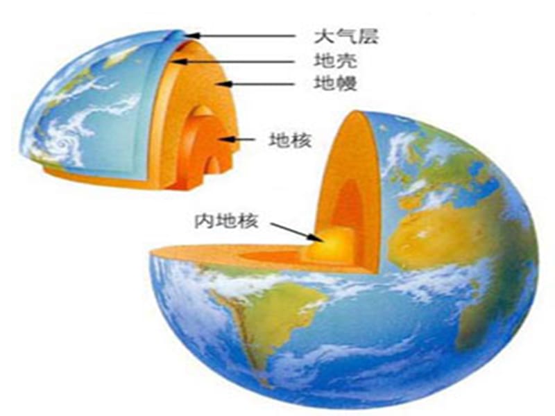 四年级下册美术课件-地心游记冀教版（共10张ppt）_第2页