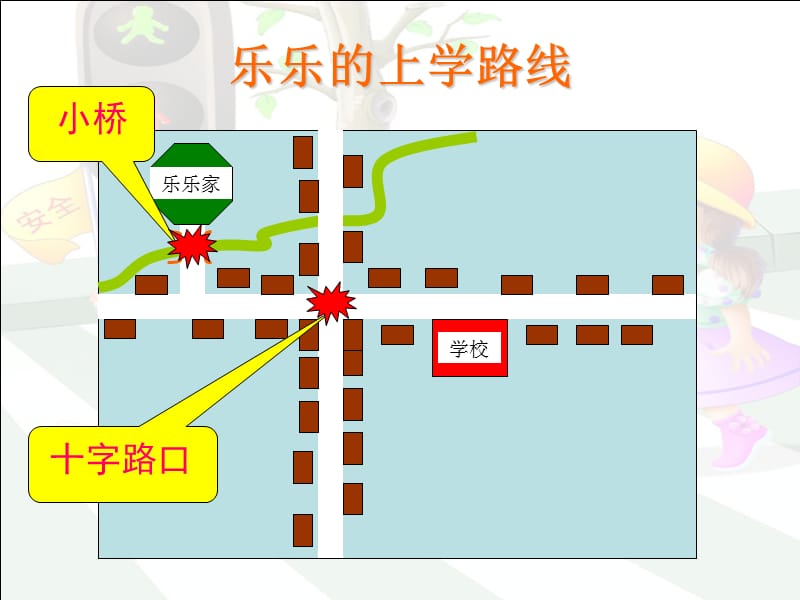 二年级上册美术课件-17从家到学校-冀教版(共9张PPT)_第2页