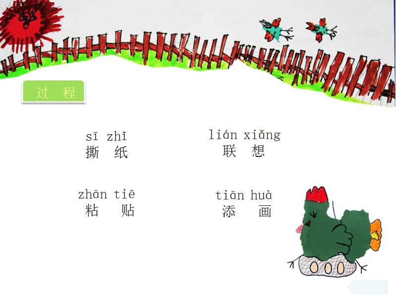 一年级上册美术课件-撕纸添画1-湘美版_第3页