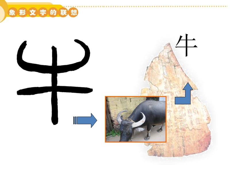 一年级下册美术课件-汉字中的象形文字1-人教新课标(共16张PPT)_第2页