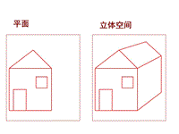 五年級(jí)上冊(cè)美術(shù)課件－第5課繪畫中的透視的現(xiàn)象｜人美版2(共27張PPT)