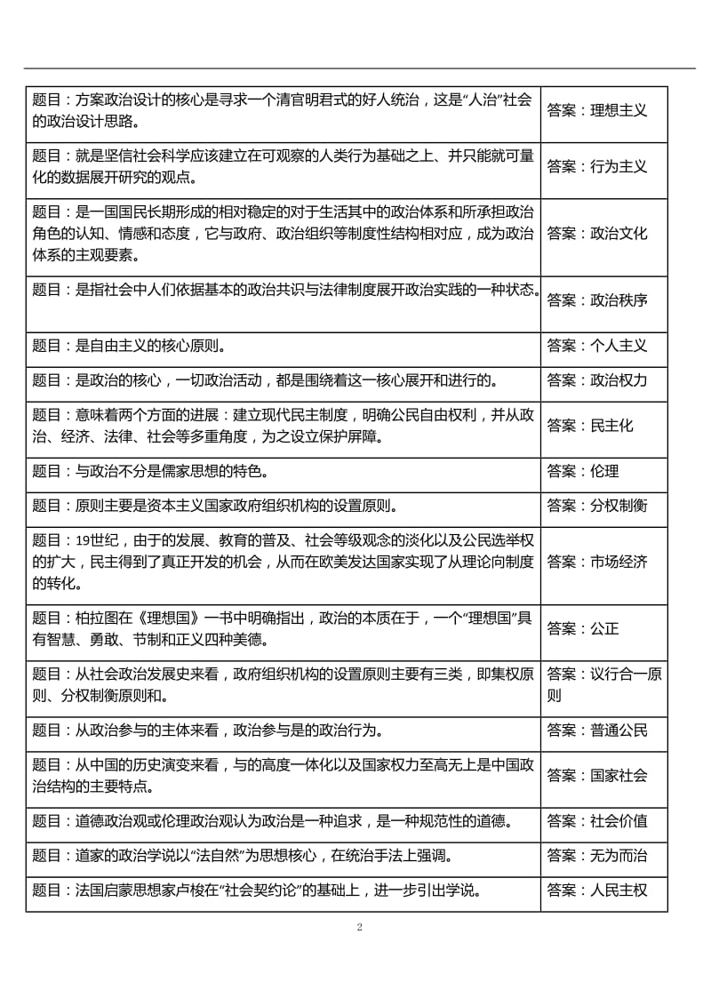 小字体：电大政治学原理 形考任务4 题库_第2页