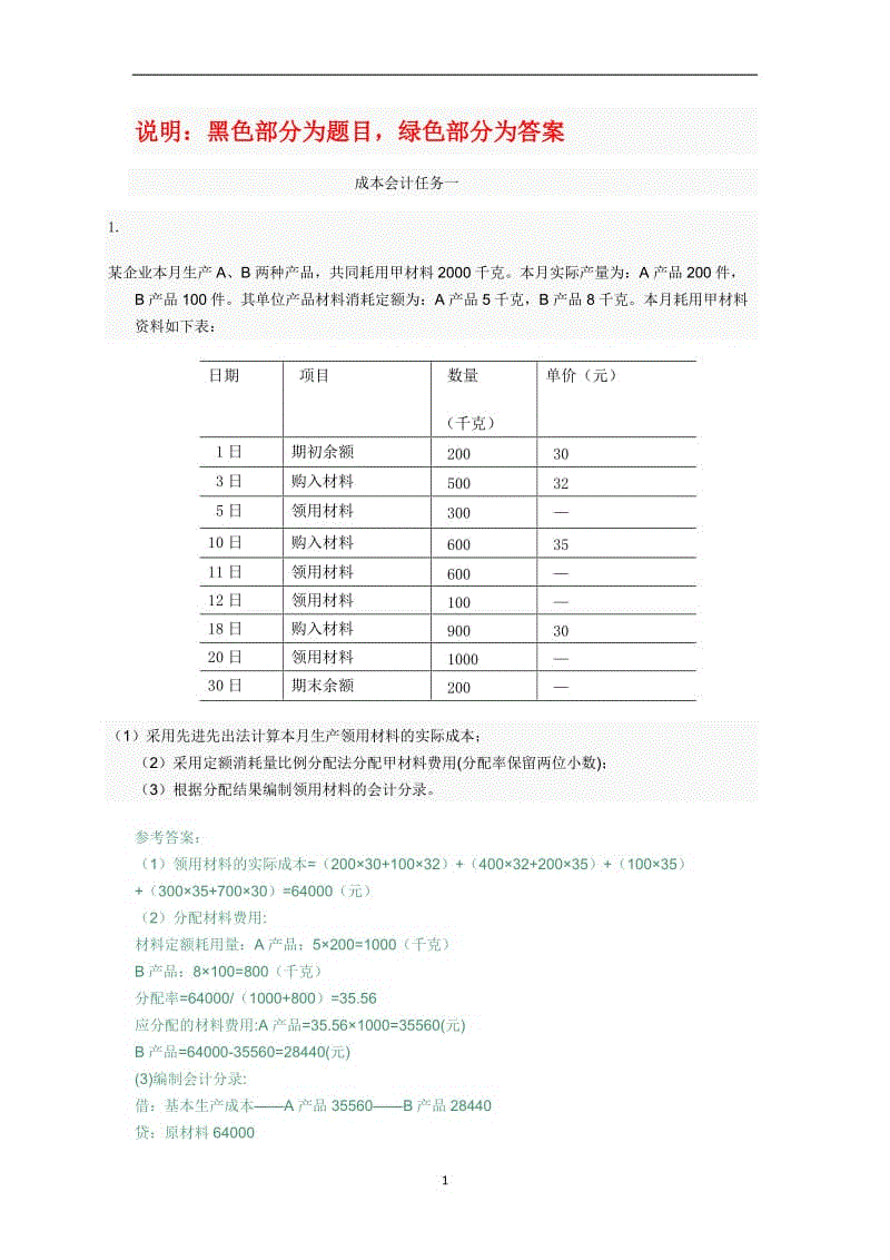 小字體：國(guó)家開放大學(xué)(電大)成本會(huì)計(jì)形考平臺(tái)任務(wù)1-6答案