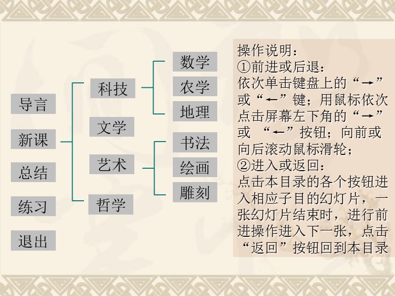 54986七年级上册第21、22课《承上启下的魏晋南北朝文化（一）（二）》课件_第2页