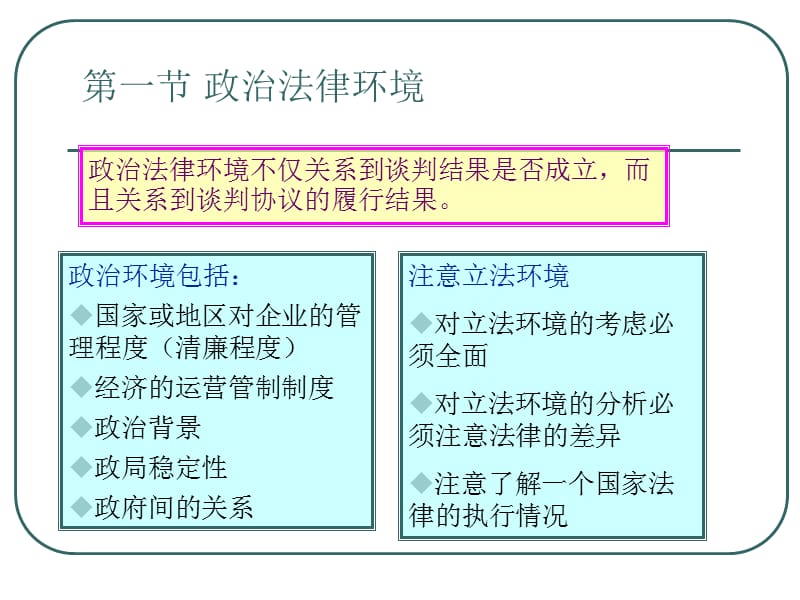 《国际商务谈判》第二章：影响国际商务谈判的因素_第3页