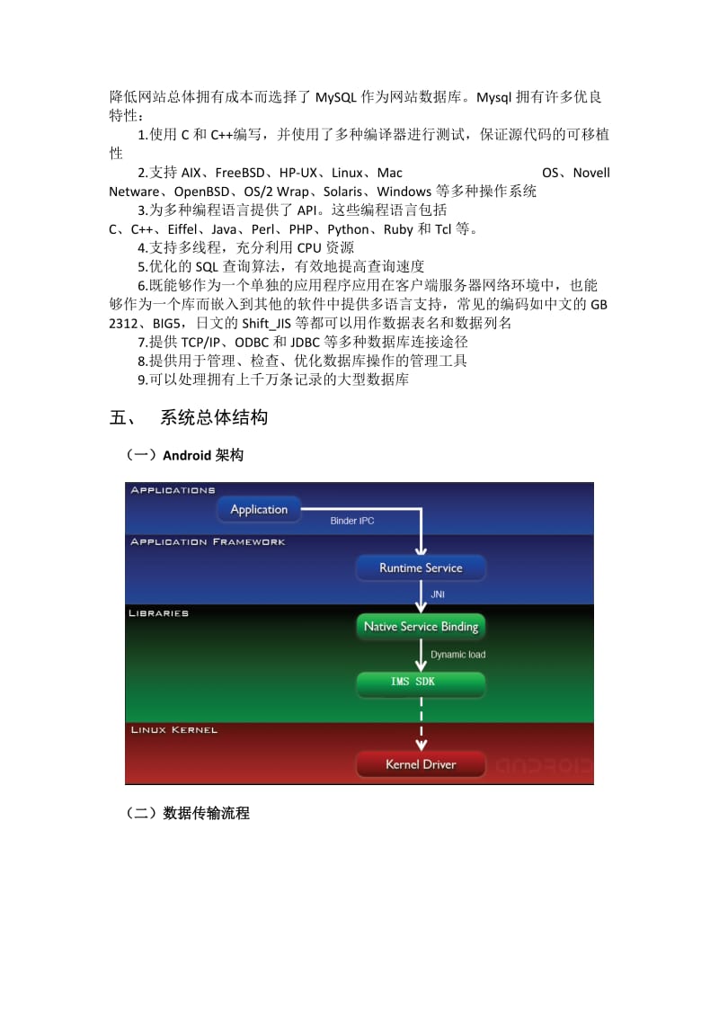 “手机订票系统”技术实现方案_第3页