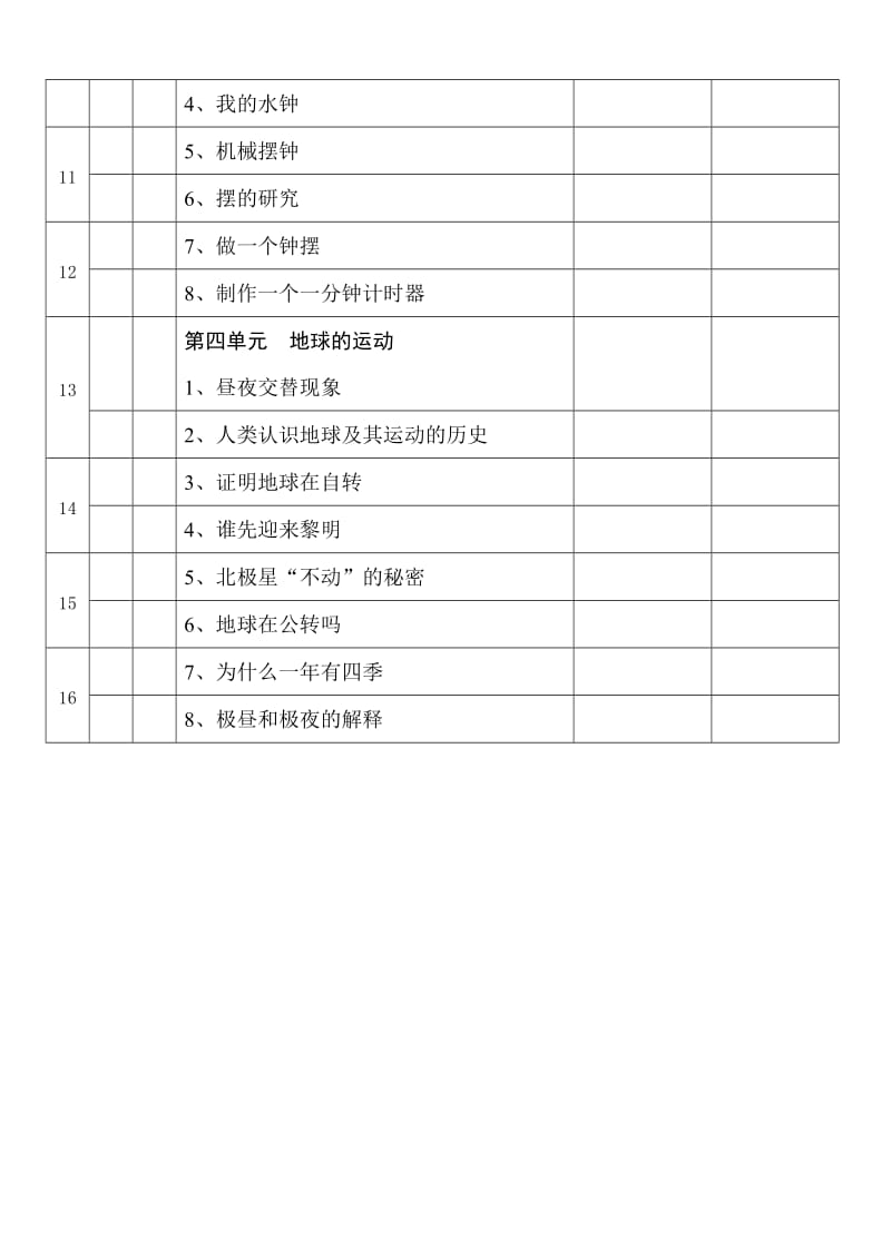 （精）教科版五年级科学下册全册教案_第2页