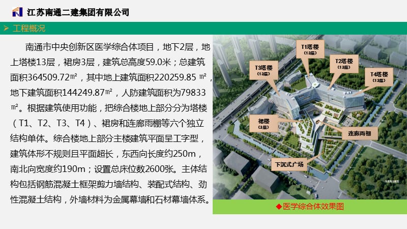 南通二建集团-南通中央创新区医学综合体项目观摩汇报材料（2019.6.20）_第3页