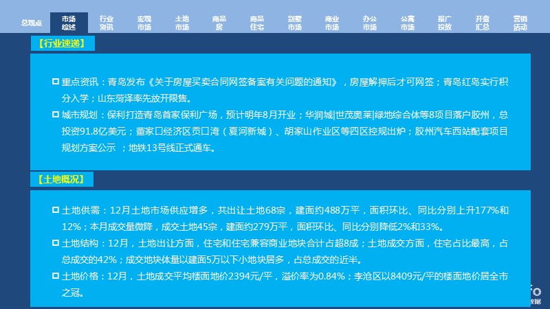 2018年12月份青岛房地产市场月度简报_第3页