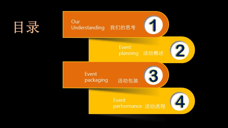 2018易居中国企业集团江苏区域年会盛典_第2页