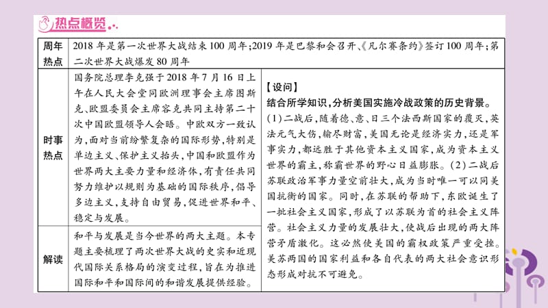 中考历史复习6两次世界大战与国际关系的演变课件_第2页