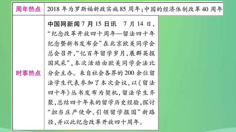 中考历史复习四近现代中外历史上的变革课件250_第3页