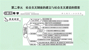 八年級歷史下冊第二單元社會主義制度的建立與社會主義建設(shè)的探索導(dǎo)學(xué)課件