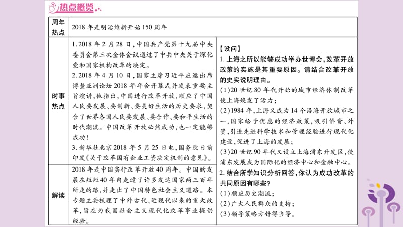 中考历史复习7中外历史上的重要改革课件5_第2页