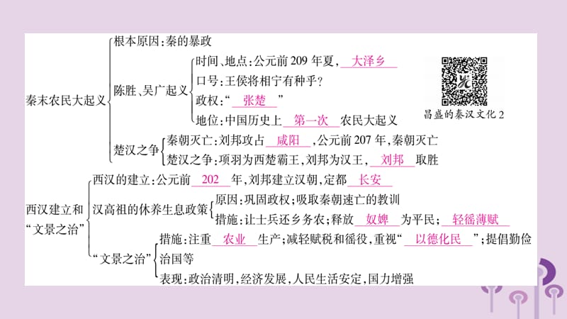 七年级历史上册第3单元秦汉时期统一多民族国家的建立和巩固知识归纳综合提升课件_第3页