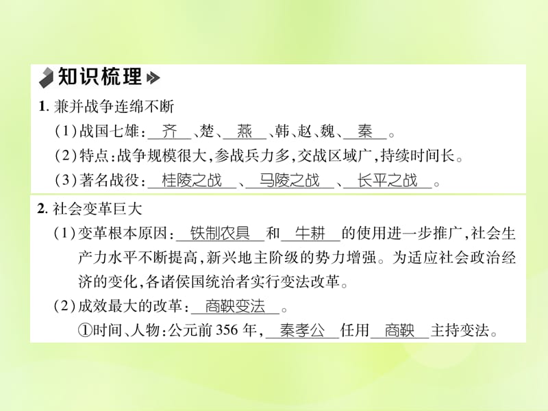 七年级历史上册课时知识梳理第2单元早期国家与社会变革第7课战国时期的社会变化课件_第2页