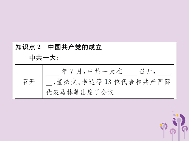 八年级历史上册第四单元新民主主义革命的开始第14课中国共产党诞生课件_第3页