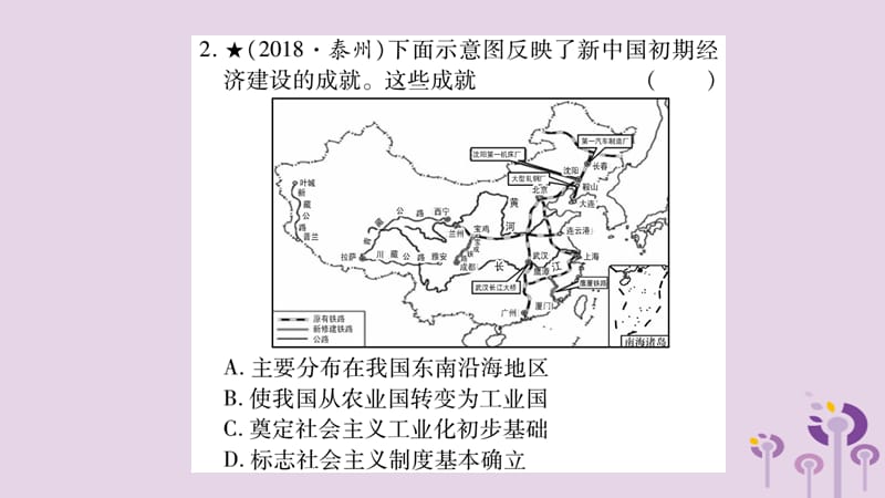 中考历史复习第3板块中国现代史第2单元向社会主义社会过渡习题课件14351_第3页