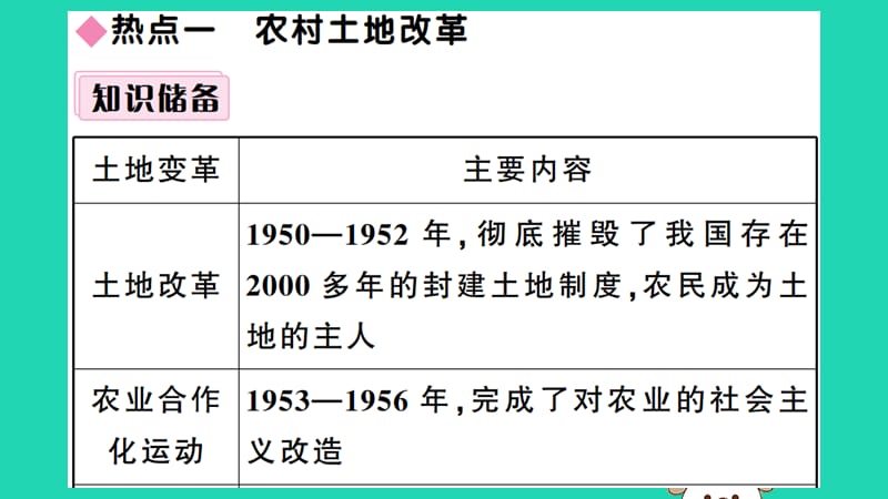 八年级历史下册第三单元中国特色社会主义道路小结习题课件_第2页