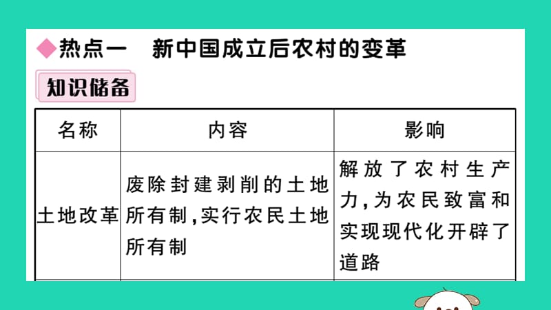 八年级历史下册第三单元中国特色社会主义道路小结习题课件(1)_第2页