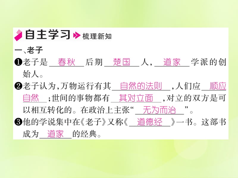 七年级历史上册第2单元早期国家与社会变革第8课百家争鸣作业课件1205324_第2页