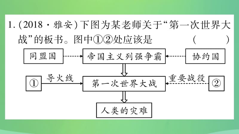 中考历史复习5世界现代史第一学习主题第一次世界大战与俄国十月革命及战后的东西方世界习题课件26_第3页