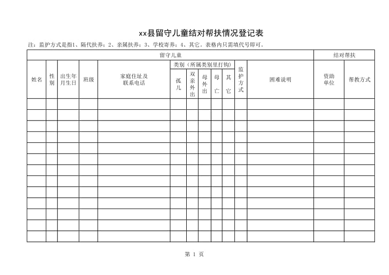 参考材料：XX县留守儿童结对帮扶情况登记表_第1页