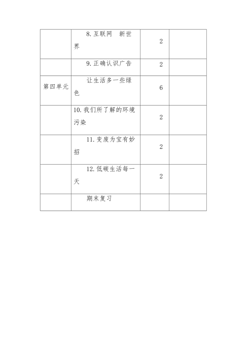 2019年新部编小学四年级《道德与法治》上册教学进度与课时分配表_第2页