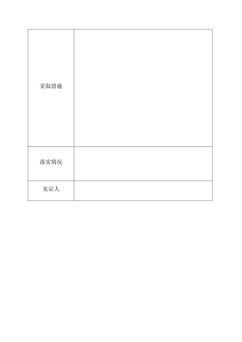 特选：20xx年汛期防汛检查记录表_第3页