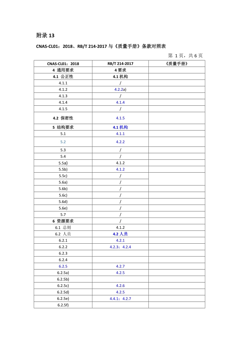 CNAS-CL01：2018、RB／T 214-2017与《质量手册》条款对照表_第1页