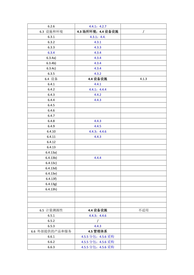 CNAS-CL01：2018、RB／T 214-2017与《质量手册》条款对照表_第2页