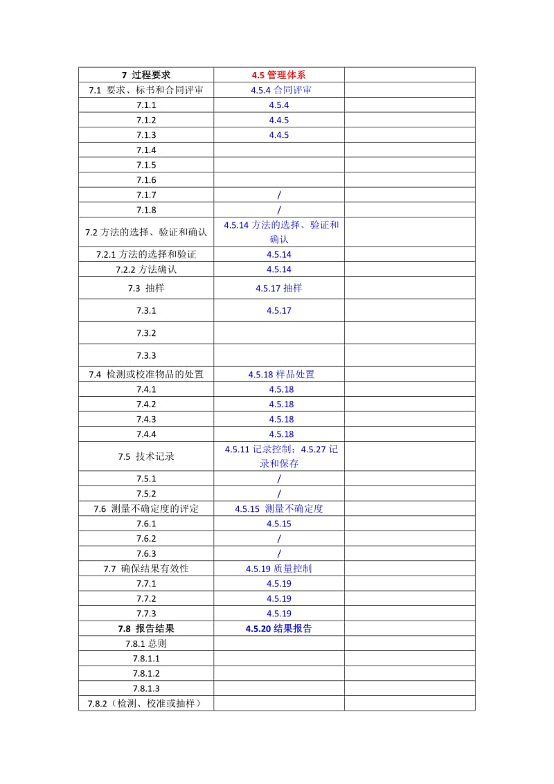 CNAS-CL01：2018、RB／T 214-2017与《质量手册》条款对照表_第3页