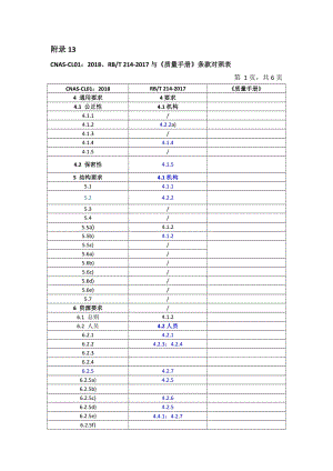 CNAS-CL01：2018、RB／T 214-2017與《質量手冊》條款對照表