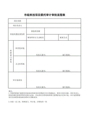 科研項目審計審批流程表