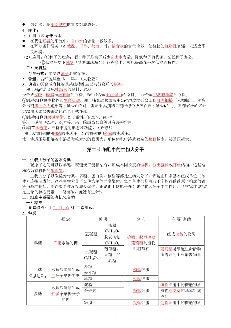 2020年人教版高一生物必修一知识点归纳汇总_第2页