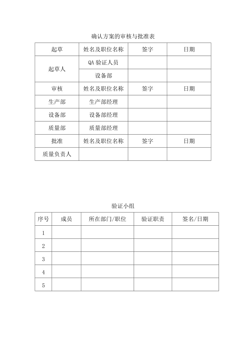 洁净区空调净化系统设计方案_第2页