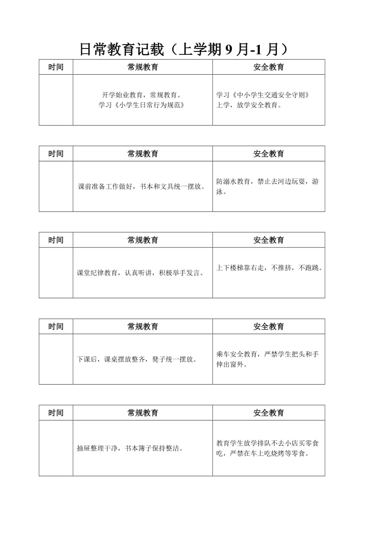 班主任工作台账（常规教育和安全教育记载）_第2页