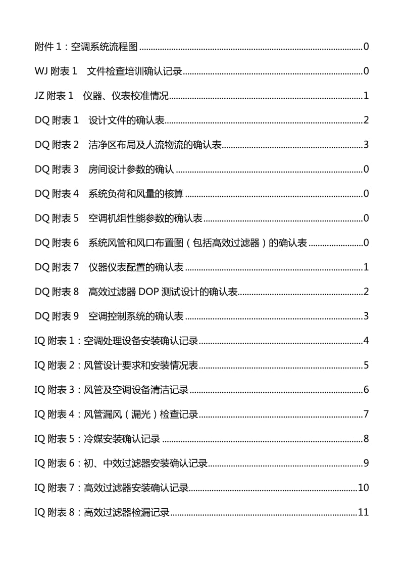 《洁净厂房空调净化系统验证方案》_第3页