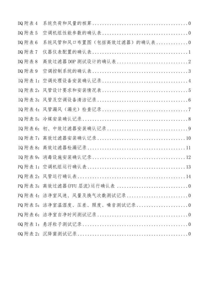 《GMP洁净厂房空调净化系统验证方案》_第3页